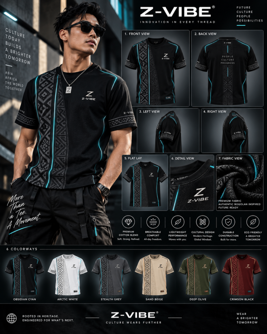 Future Motion Cyan Tee design board
