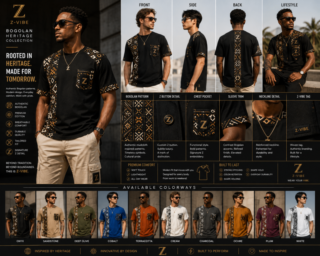 Heritage Collection Tee design board
