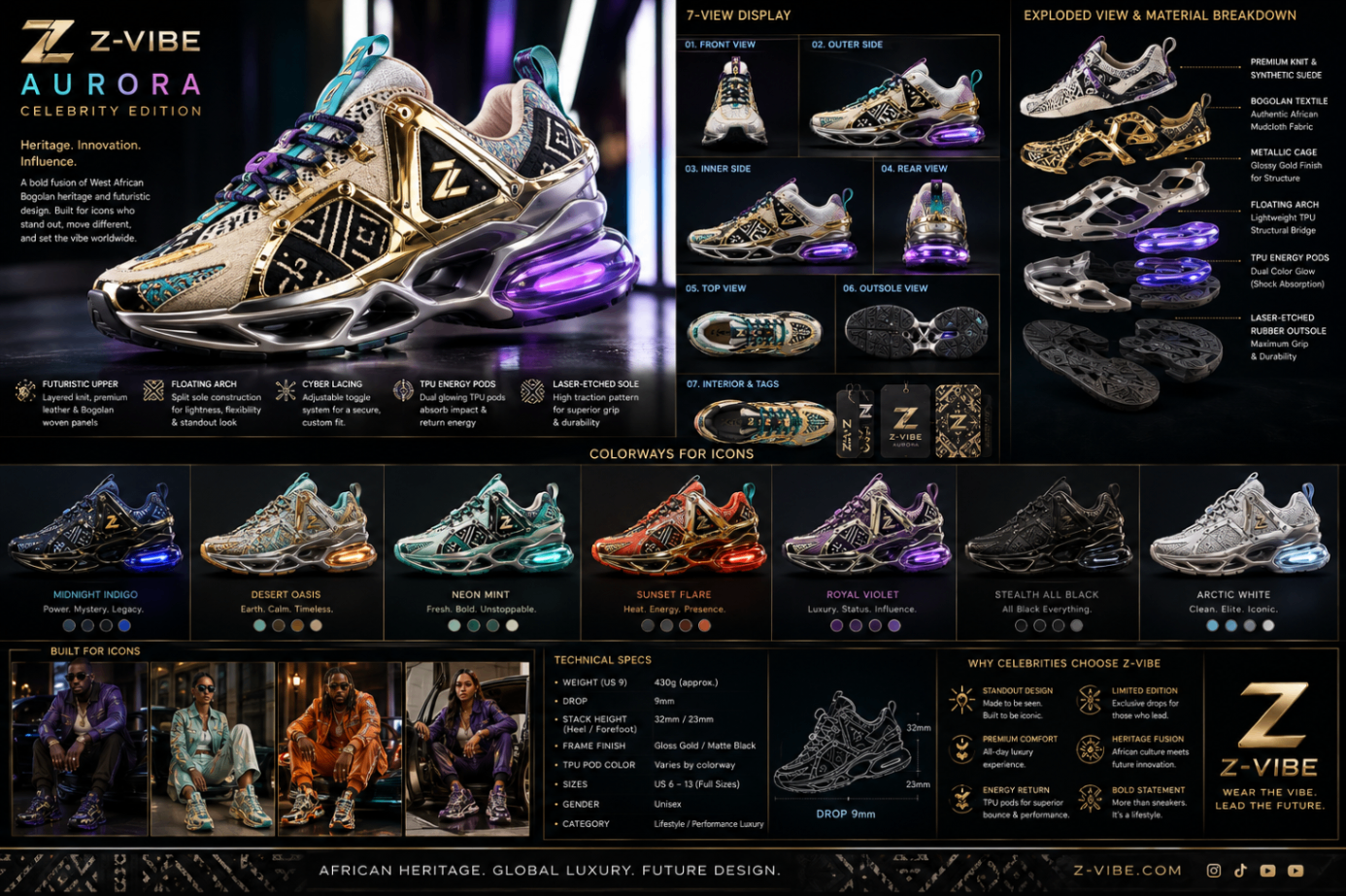 Aurora™ Celebrity Edition Runner — Les Icônes · Footwear seven-view specification plate; showing 01 Front, 02 Left, 03 Right, 04 Back, 05 Interior, 06 Inner tags, 07 Fabric detail. — 01 Front, Midnight Indigo