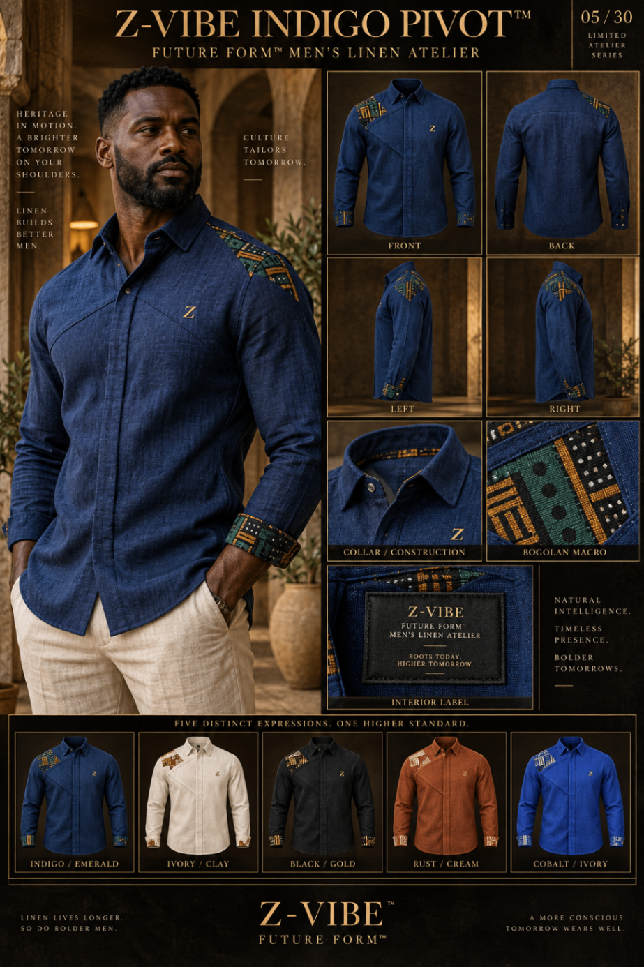 Indigo Pivot Shirt design board