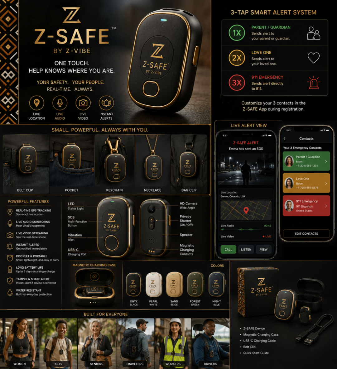 Z-SAFE™ Personal Alert Device — Z-Tech · Safety seven-view specification plate; showing 01 Front, 02 Left side, 03 Right side, 04 Back, 05 Charging case, 06 Wear system, 07 App alert view.
