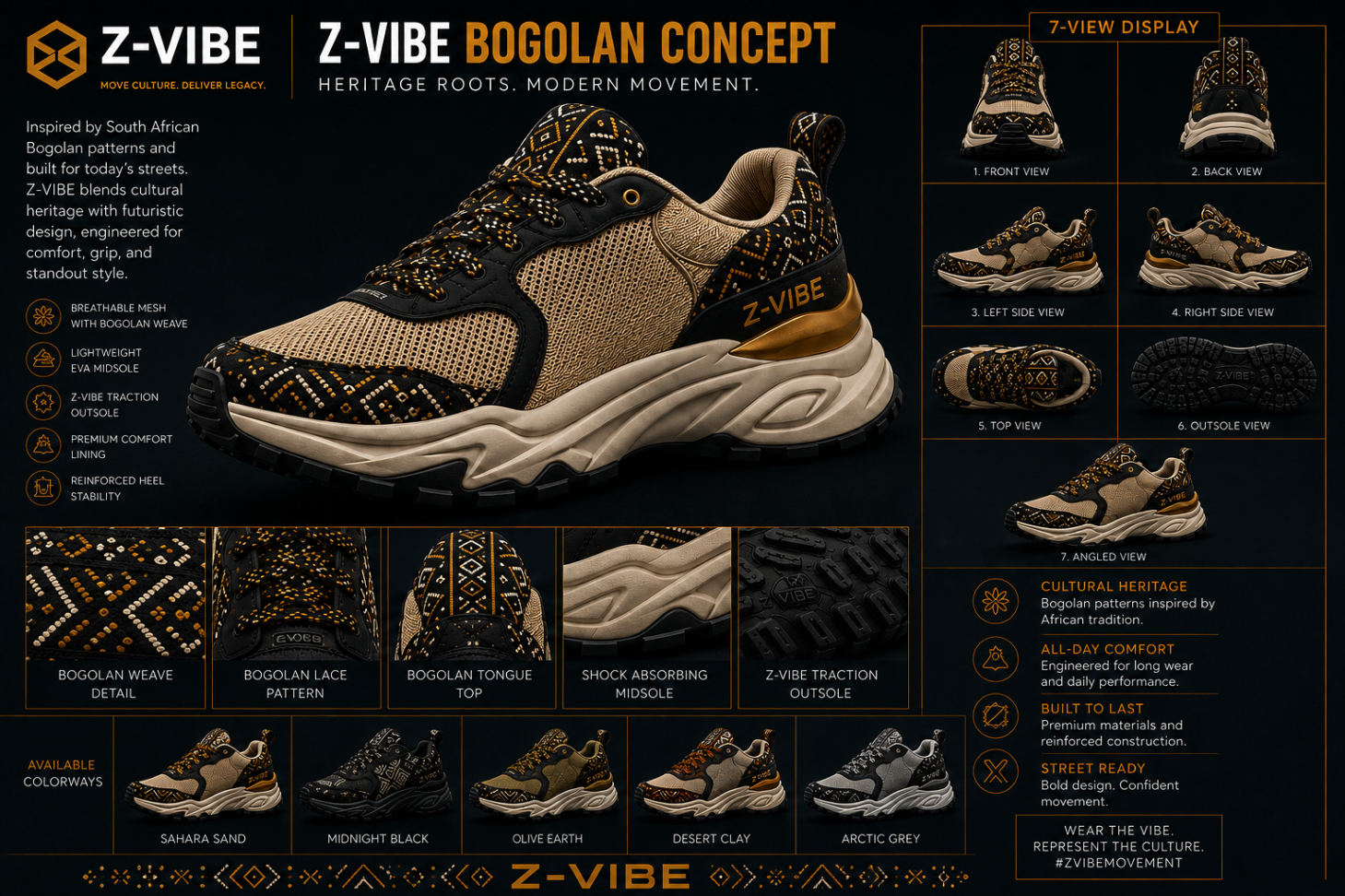 Z-Vibe Bogolan Concept Runner™ design board
