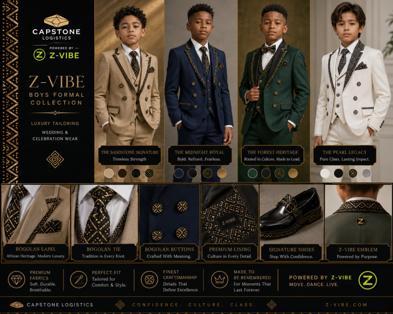 Boys Formal Ceremony Register — Boys — House · Boys Formal seven-view specification plate; showing 01 Front, 02 Left, 03 Right, 04 Back, 05 Interior, 06 Inner tags, 07 Fabric detail. — 01 Front, Sandstone