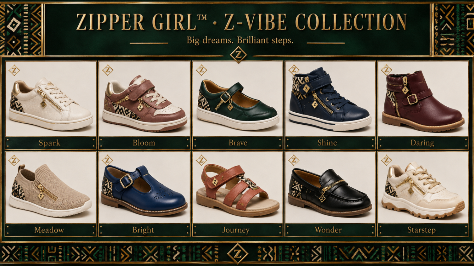 Zipper Girl Spark Ivoire — Girls — House · Z-Vibe Footwear seven-view specification plate; showing 01 Front, 02 Left, 03 Right, 04 Back, 05 Interior, 06 Inner tags, 07 Fabric detail. — 01 Front, Chalk Ivory