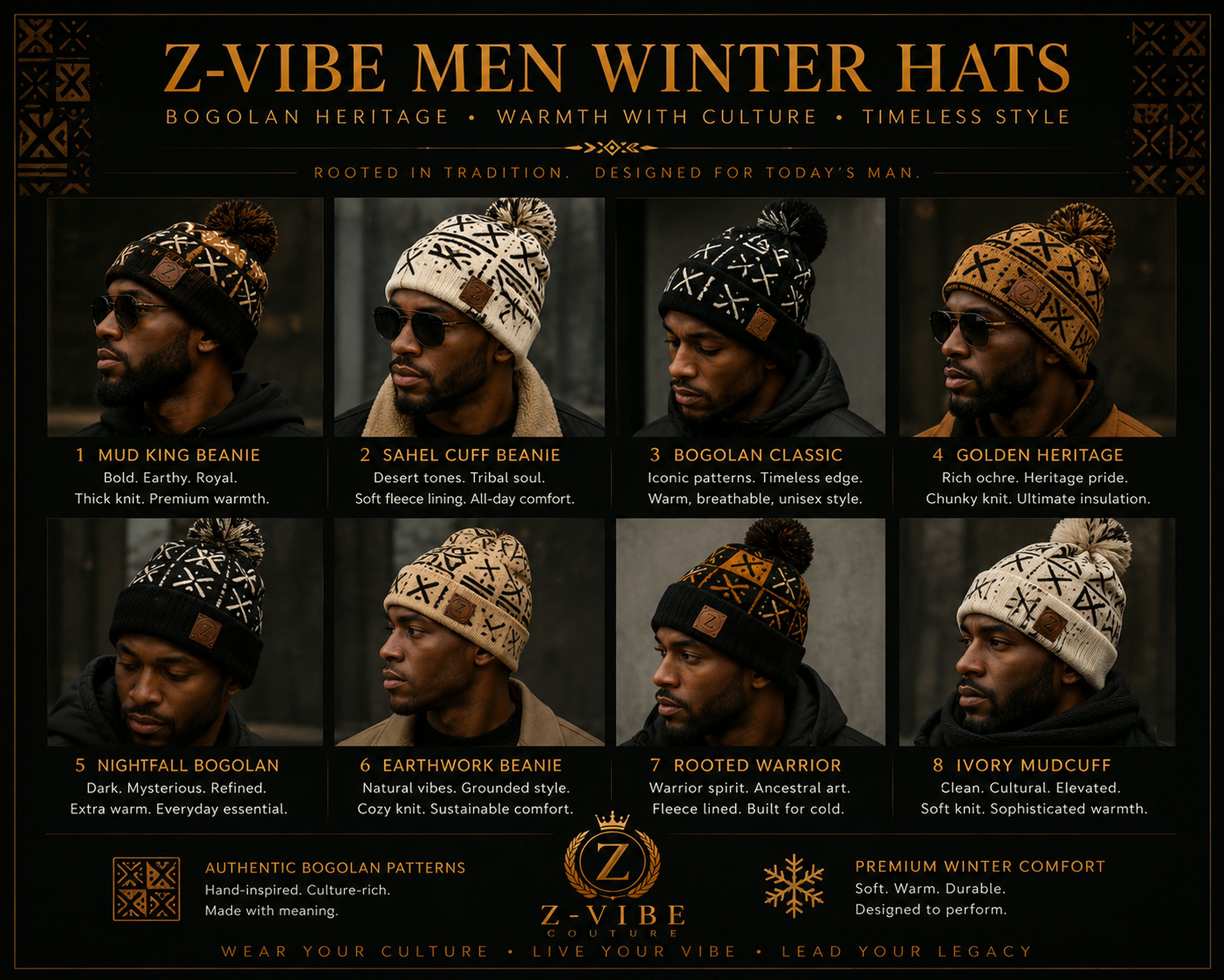 Winter Beanie · Onyx design board