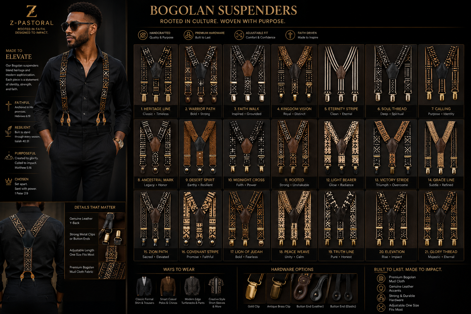 Bogolan Y-Back Suspenders design board