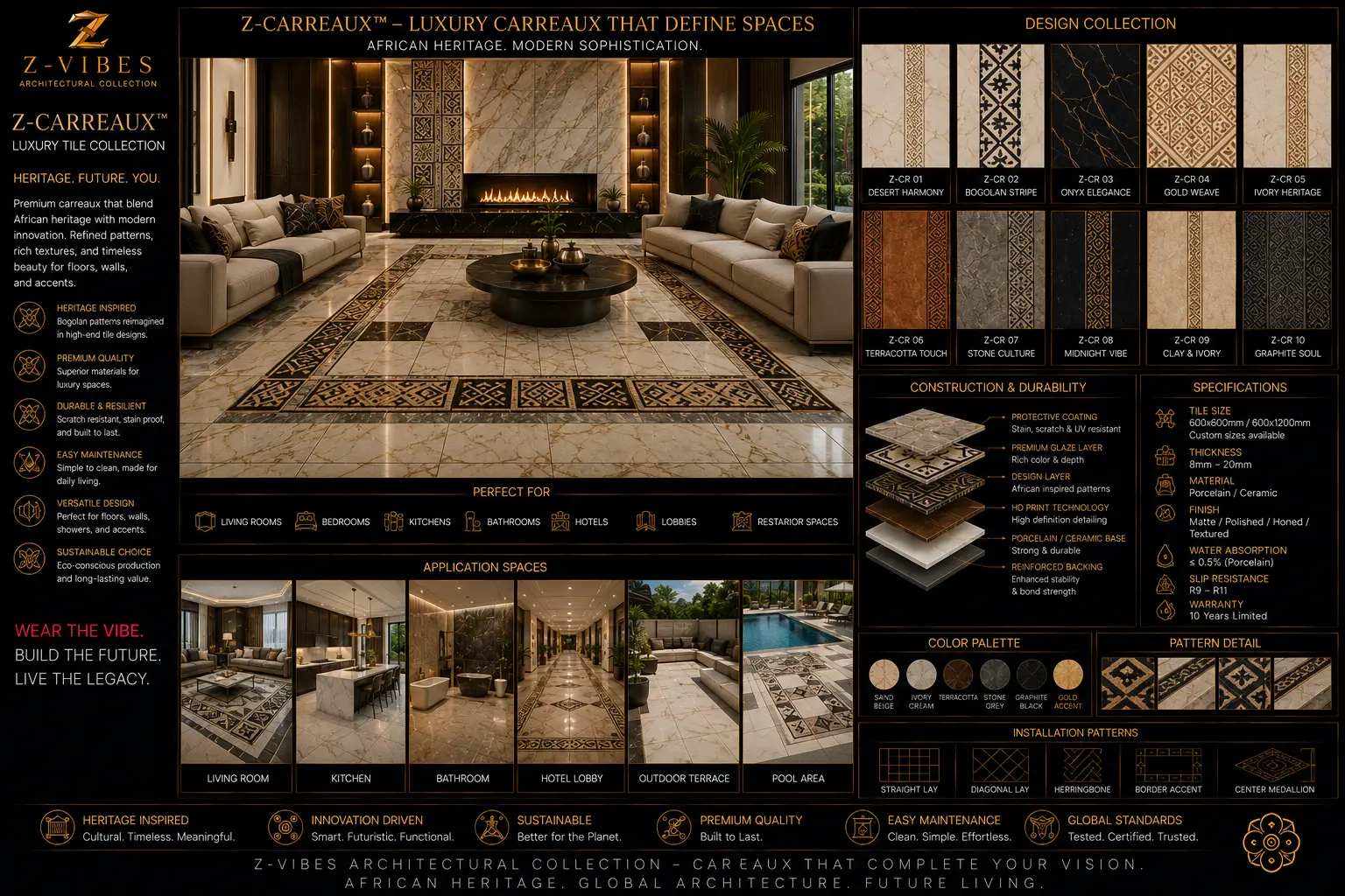 Z-Carreaux — Luxury Tile Register design board