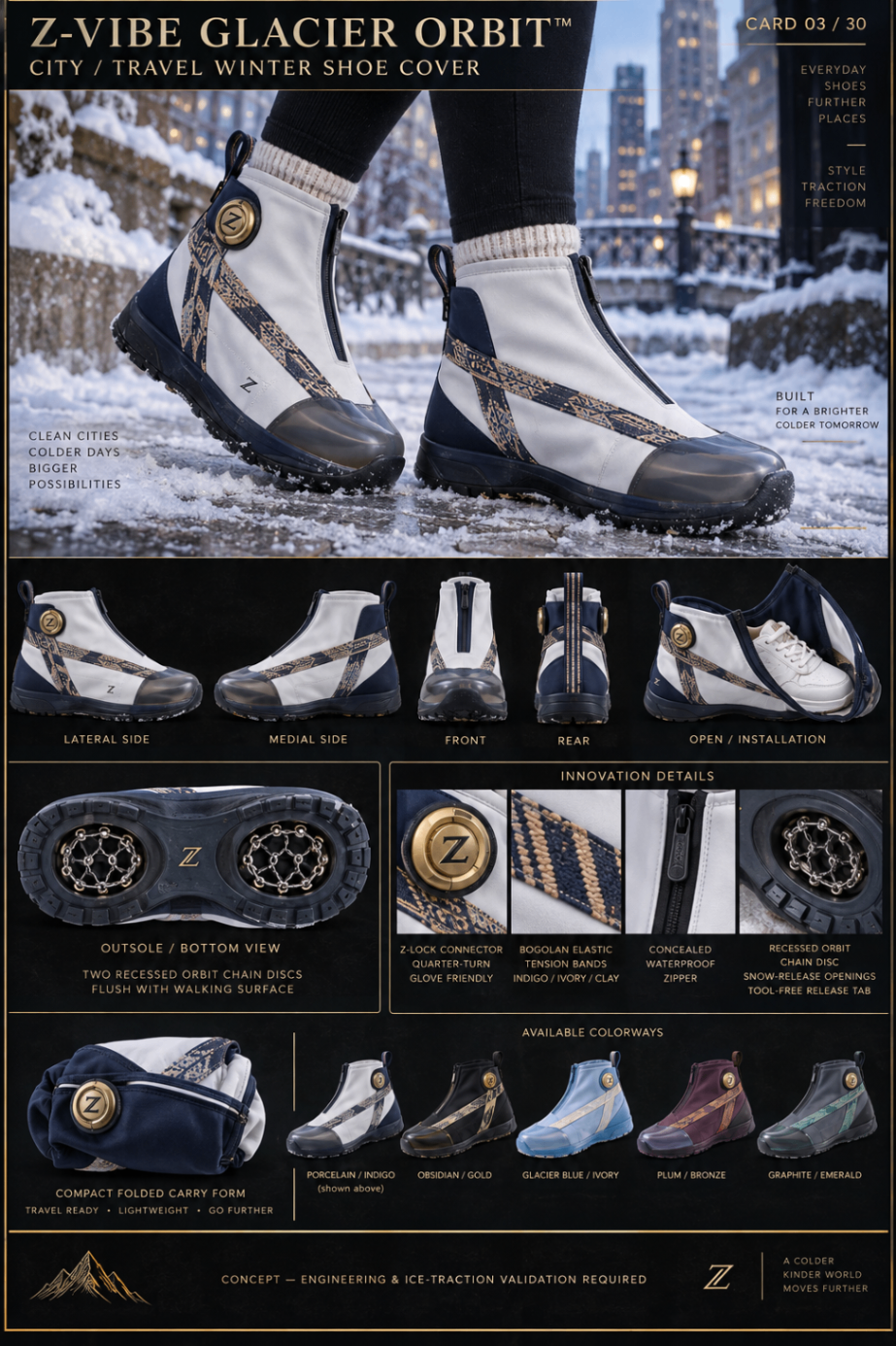 Z-Vibe Glacier Orbit™ Shoe Cover design board
