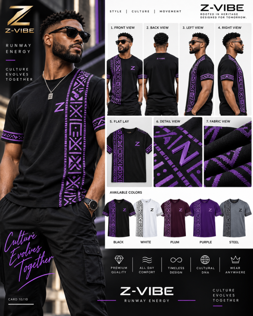 Runway Energy Violet Tee design board