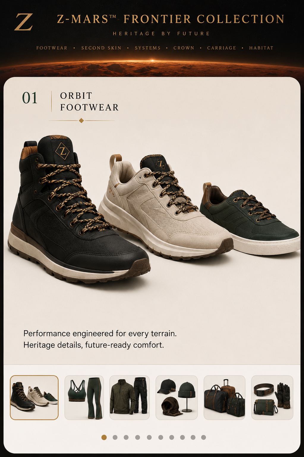 Z-Mars Orbit Footwear™ Trio design board