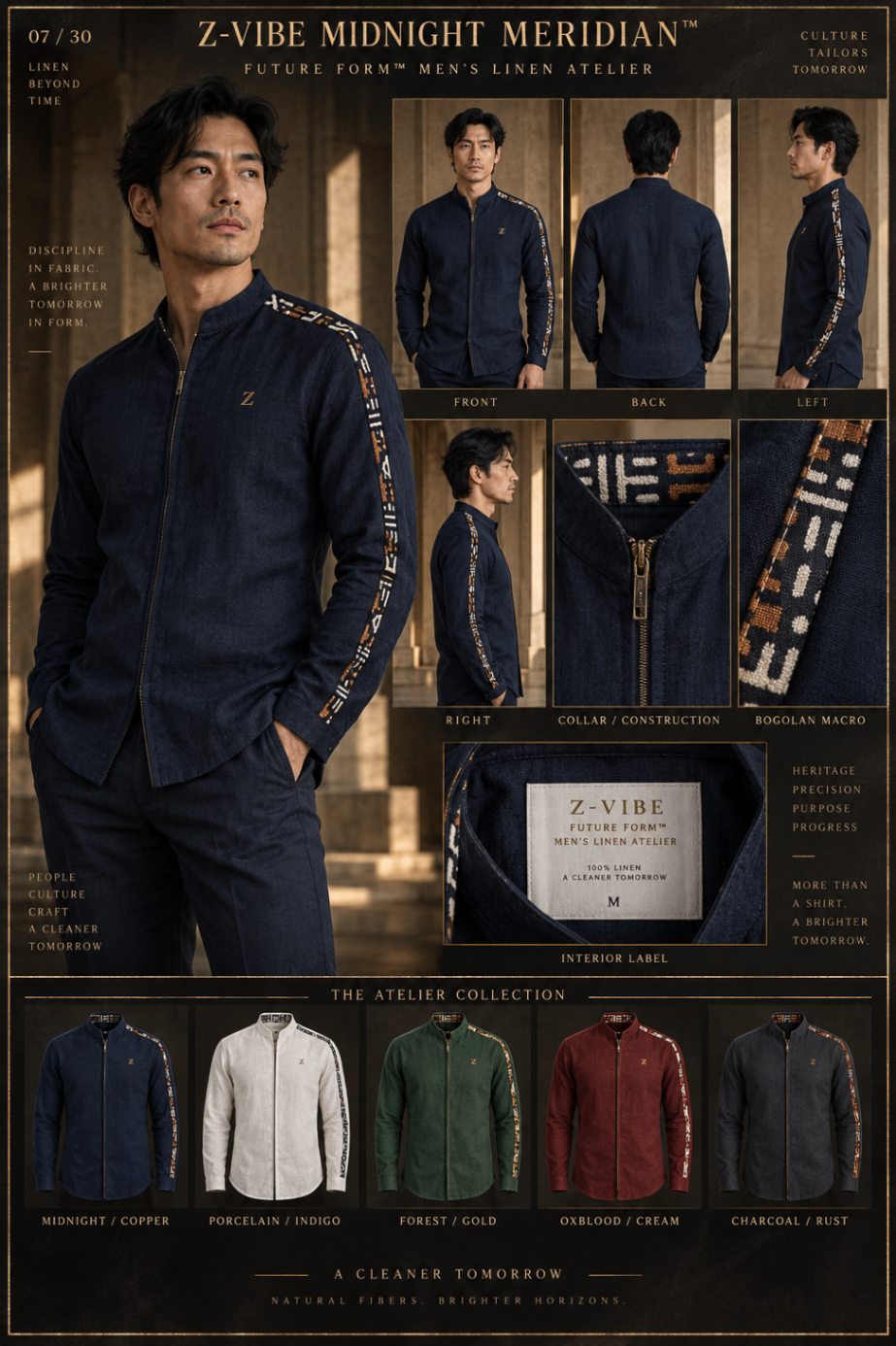 Midnight Meridian Shirt design board