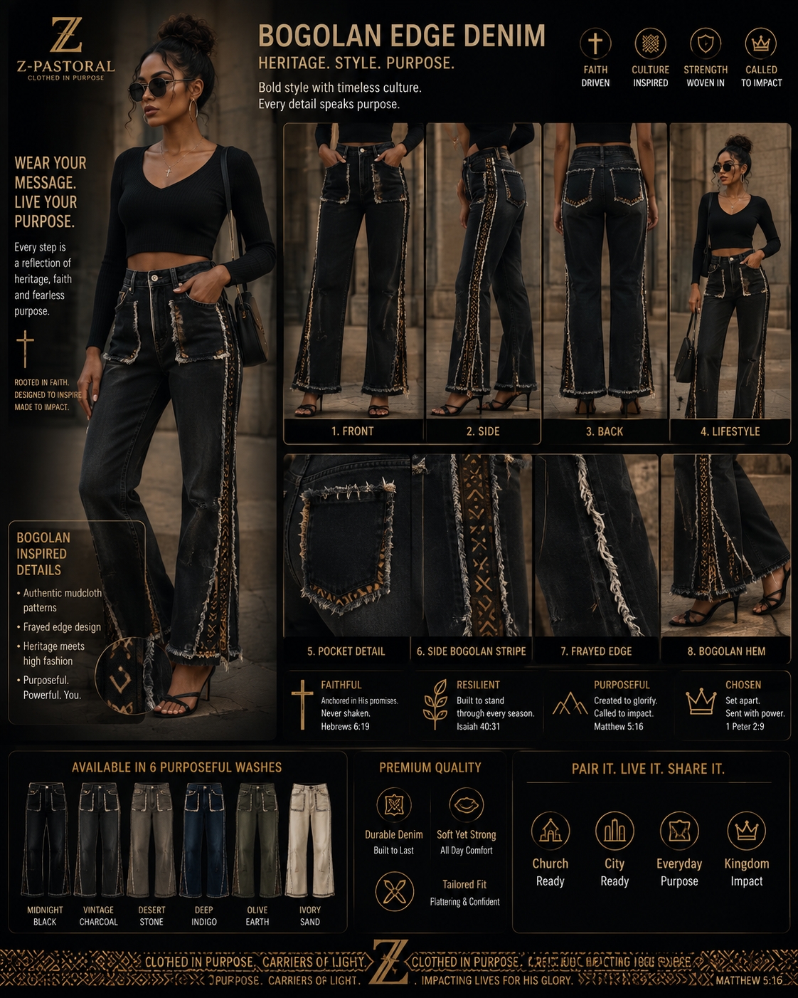 Bogolan Edge Denim — Men — House · Sanctus Héritage seven-view specification plate; showing 01 Front, 02 Left, 03 Right, 04 Back, 05 Interior, 06 Inner tags, 07 Fabric detail. — 01 Front, Midnight Black