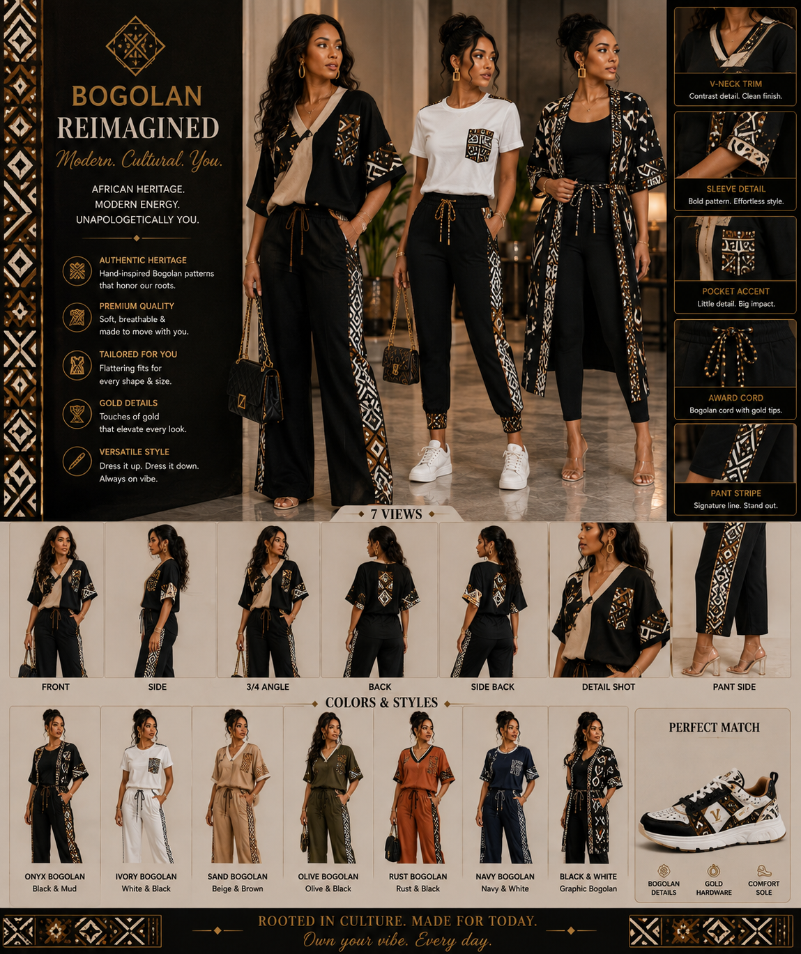 Bogolan Reimagined Contrast Panel Set design board