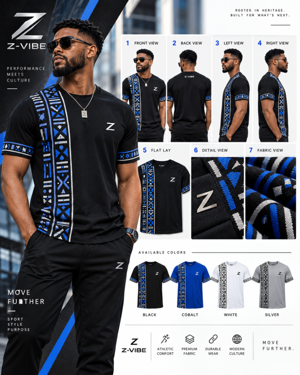 Cobalt Performance Tee — Men — House · Z-Vibe Signature Tees™ seven-view specification plate; showing 01 Front, 02 Left, 03 Right, 04 Back, 05 Interior, 06 Inner tags, 07 Fabric detail. — 01 Front, Black / Cobalt