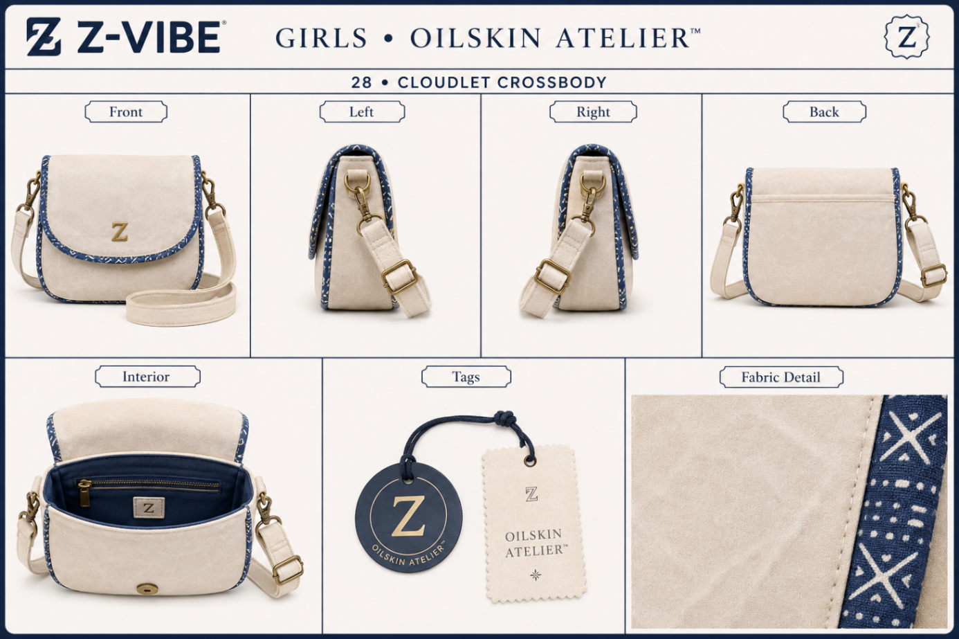 Cloudlet Crossbody design board