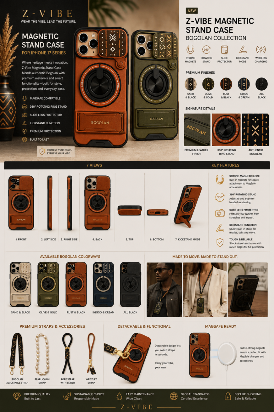 Magnetic Stand Case — Bogolan mudcloth — Accessories · Tech seven-view specification plate; showing 01 Front, 02 Left side, 03 Right side, 04 Back, 05 Top, 06 Bottom, 07 Kickstand mode.