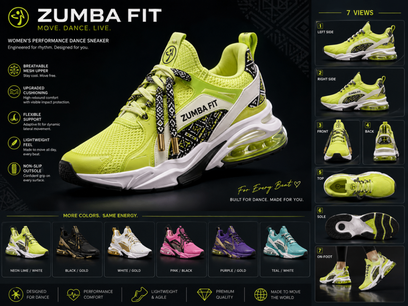 Fit Dance Sneaker — Neon Lime Seven-View Plate — Women — House · Fit Dance seven-view specification plate; showing 01 Front, 02 Left, 03 Right, 04 Back, 05 Interior, 06 Inner tags, 07 Fabric detail. — 01 Front, Neon Lime / White