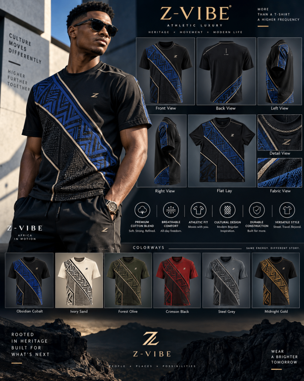 Athletic Luxe Cobalt Tee — Men — House · Z-Vibe Statement Tees™ seven-view specification plate; showing 01 Front, 02 Left, 03 Right, 04 Back, 05 Interior, 06 Inner tags, 07 Fabric detail. — 01 Front, Obsidian Cobalt