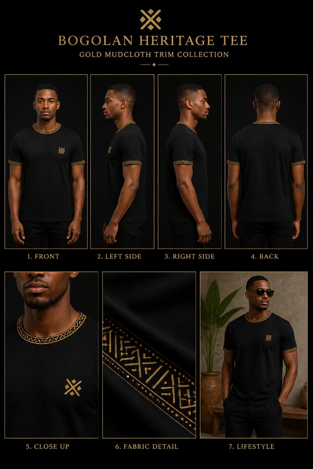 Bogolan mudcloth Heritage Tee — Men — Men · Z-Sanctuaire seven-view specification plate; showing 01 Front, 02 Left, 03 Right, 04 Back, 05 Interior, 06 Inner tags, 07 Fabric detail. — 01 Front, Obsidian