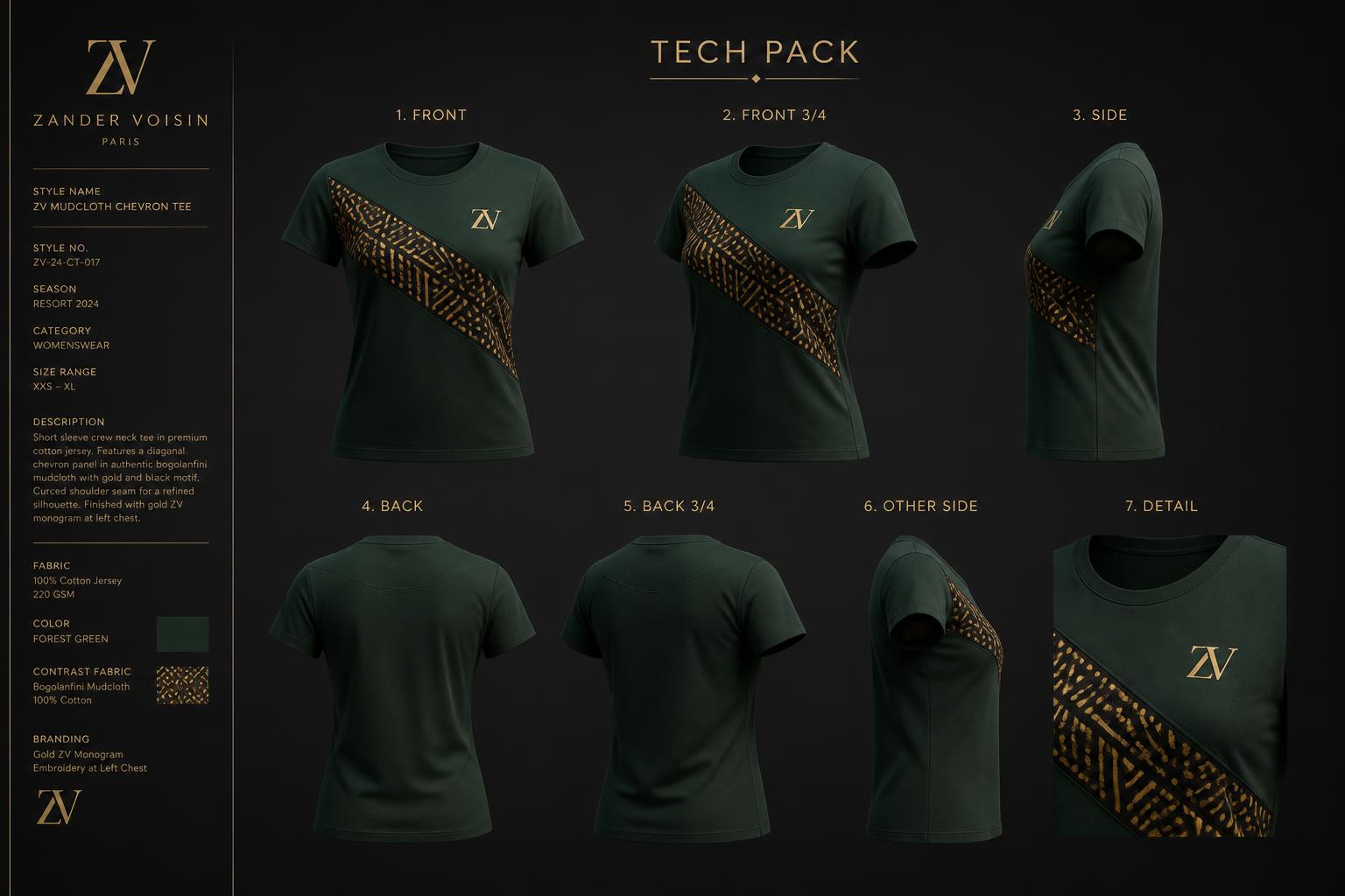 Chevron Band Heritage Tee — Women — House · Heritage Noir seven-view specification plate; showing 01 Front, 02 Left, 03 Right, 04 Back, 05 Interior, 06 Inner tags, 07 Fabric detail. — 01 Front, Forest Green