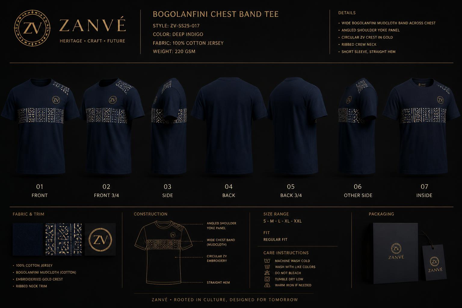 Indigo Chest Band Tee — Women — House · Heritage Noir seven-view specification plate; showing 01 Front, 02 Left, 03 Right, 04 Back, 05 Interior, 06 Inner tags, 07 Fabric detail. — 01 Front, Deep Indigo