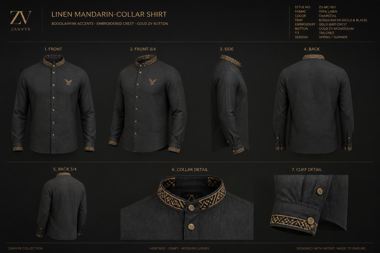 Mandarin Crest Linen Shirt — Women — House · Heritage Noir seven-view specification plate; showing 01 Front, 02 Left, 03 Right, 04 Back, 05 Interior, 06 Inner tags, 07 Fabric detail. — 01 Front, Charcoal Slate