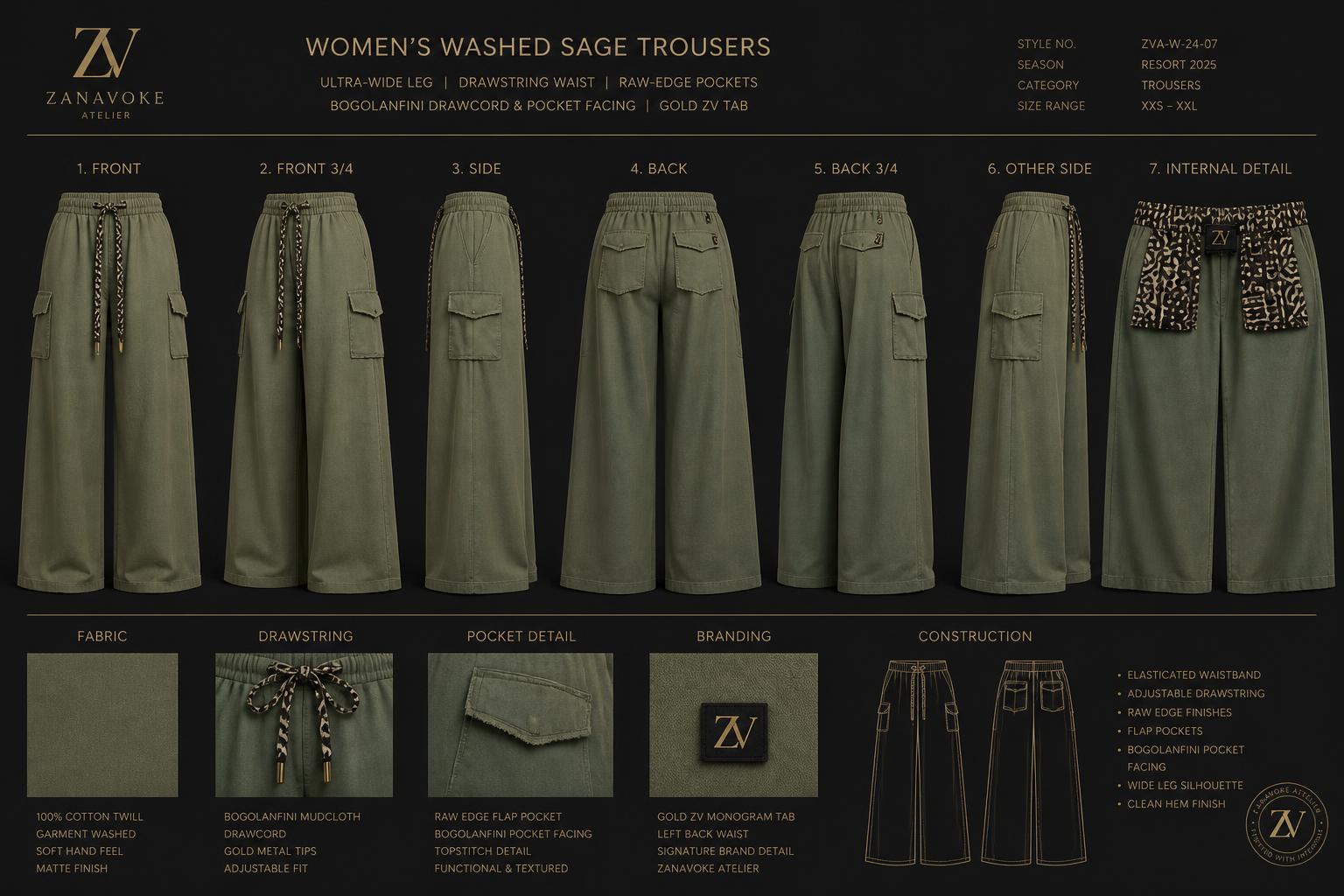 Washed Sage Wide Trouser — Women — House · Heritage Futur seven-view specification plate; showing 01 Front, 02 Left, 03 Right, 04 Back, 05 Interior, 06 Inner tags, 07 Fabric detail. — 01 Front, Washed Sage