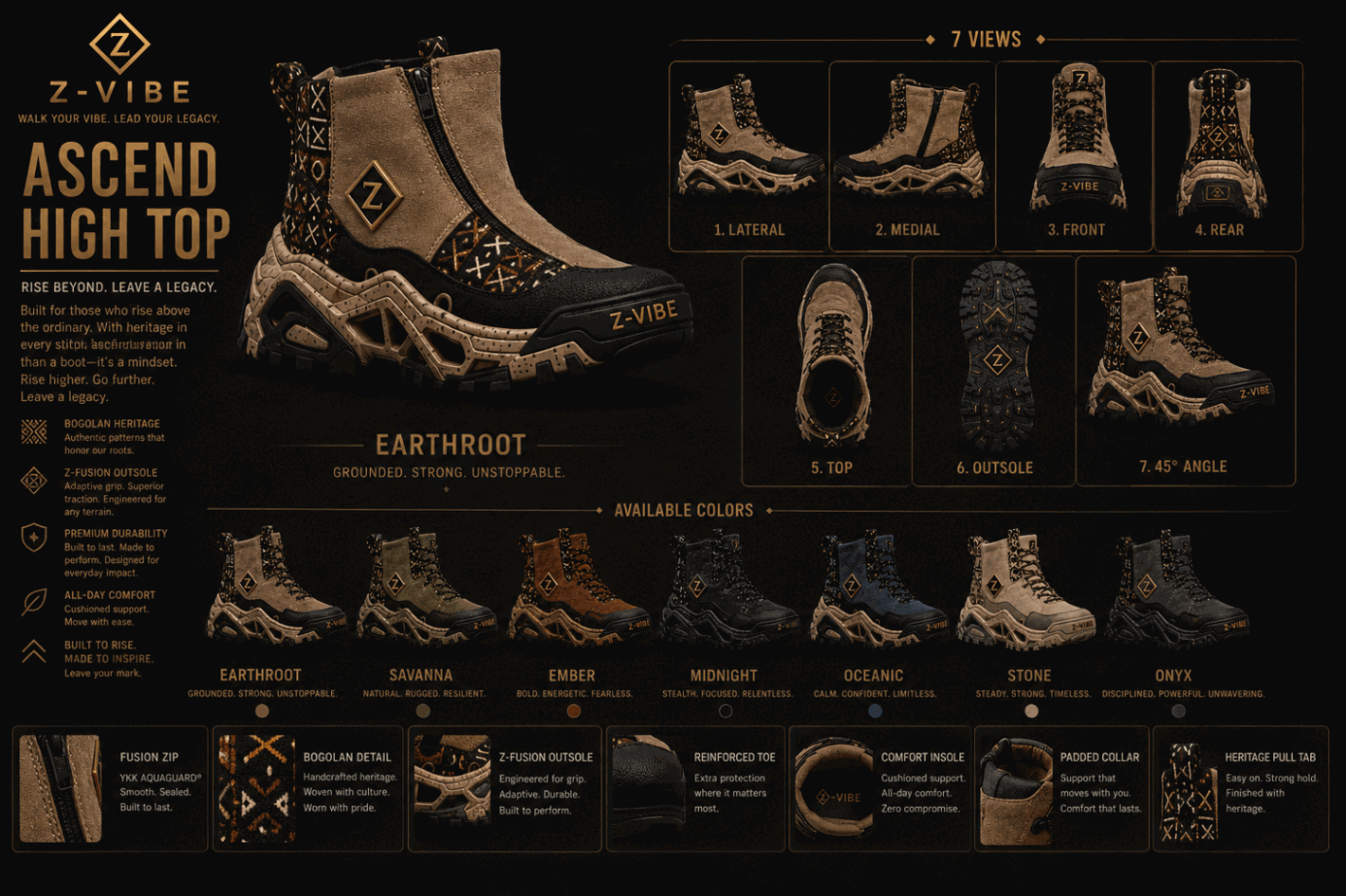 Ascend High Top™ — Earthroot — Men · Footwear seven-view specification plate; showing 01 Front, 02 Left, 03 Right, 04 Back, 05 Interior, 06 Inner tags, 07 Fabric detail. — 01 Front, Earthroot