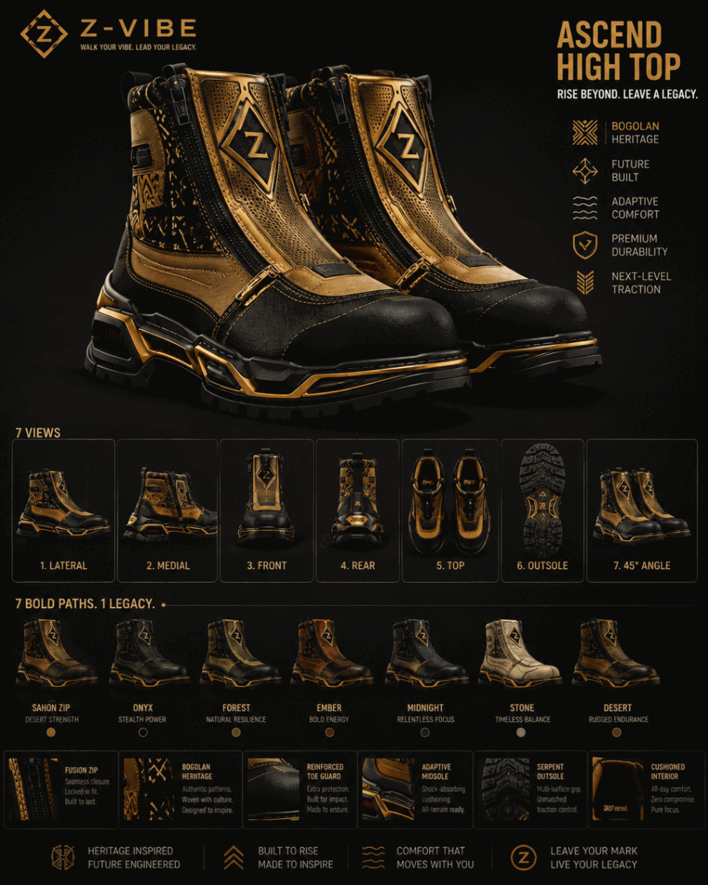Ascend High Top™ — Men · Footwear seven-view specification plate; showing 01 Front, 02 Left, 03 Right, 04 Back, 05 Interior, 06 Inner tags, 07 Fabric detail. — 01 Front, Earthroot