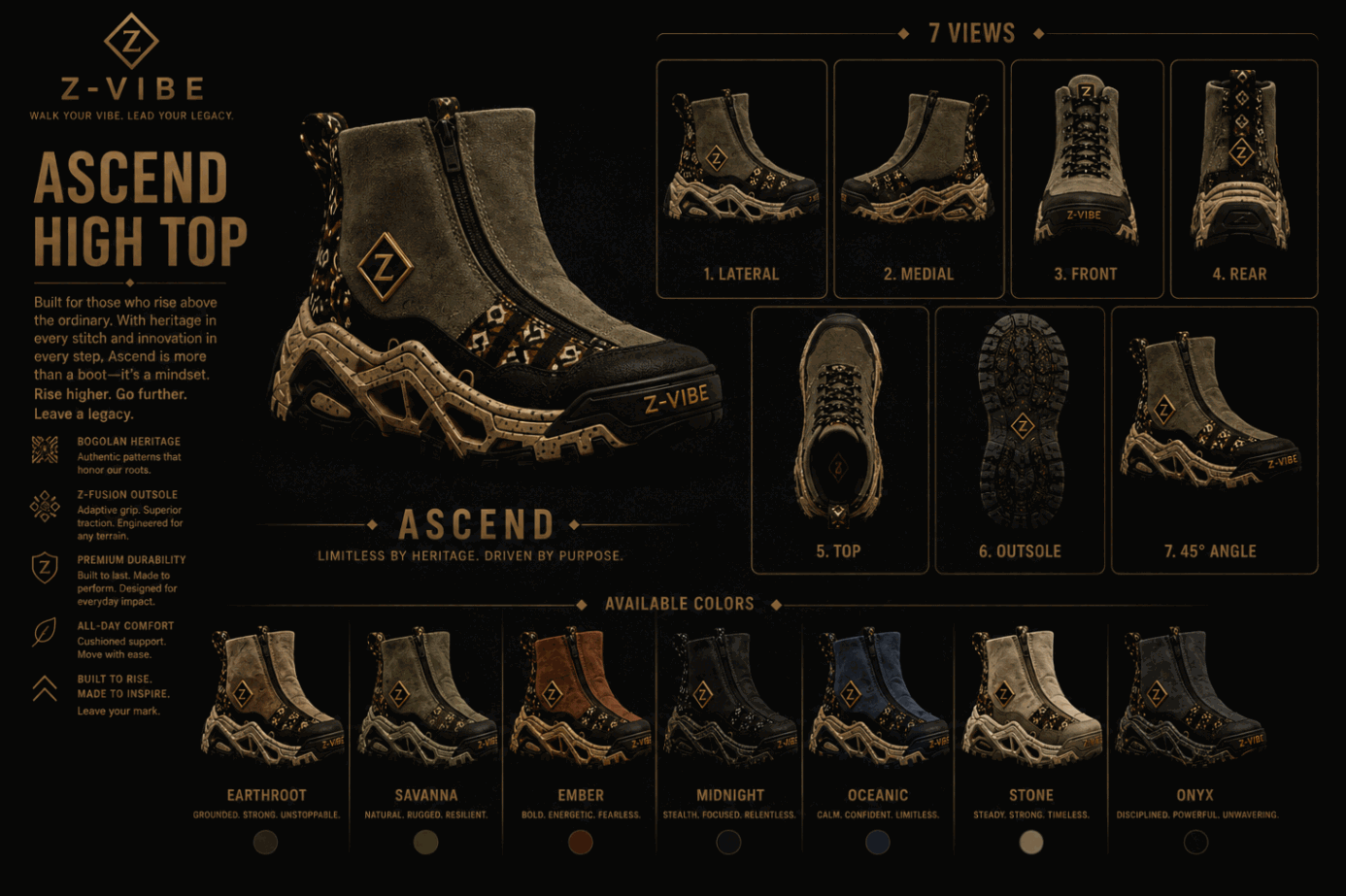 Ascend High Top™ — Savanna — Men · Footwear seven-view specification plate; showing 01 Front, 02 Left, 03 Right, 04 Back, 05 Interior, 06 Inner tags, 07 Fabric detail. — 01 Front, Savanna