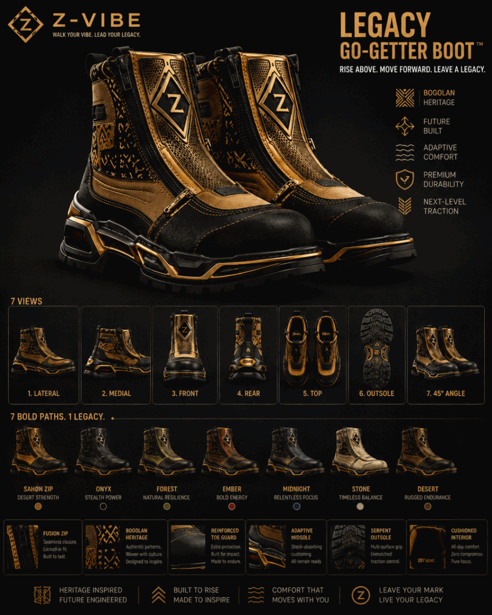 Legacy Go-Getter Boot™ — Men · Footwear seven-view specification plate; showing 01 Front, 02 Left, 03 Right, 04 Back, 05 Interior, 06 Inner tags, 07 Fabric detail. — 01 Front, Earthroot