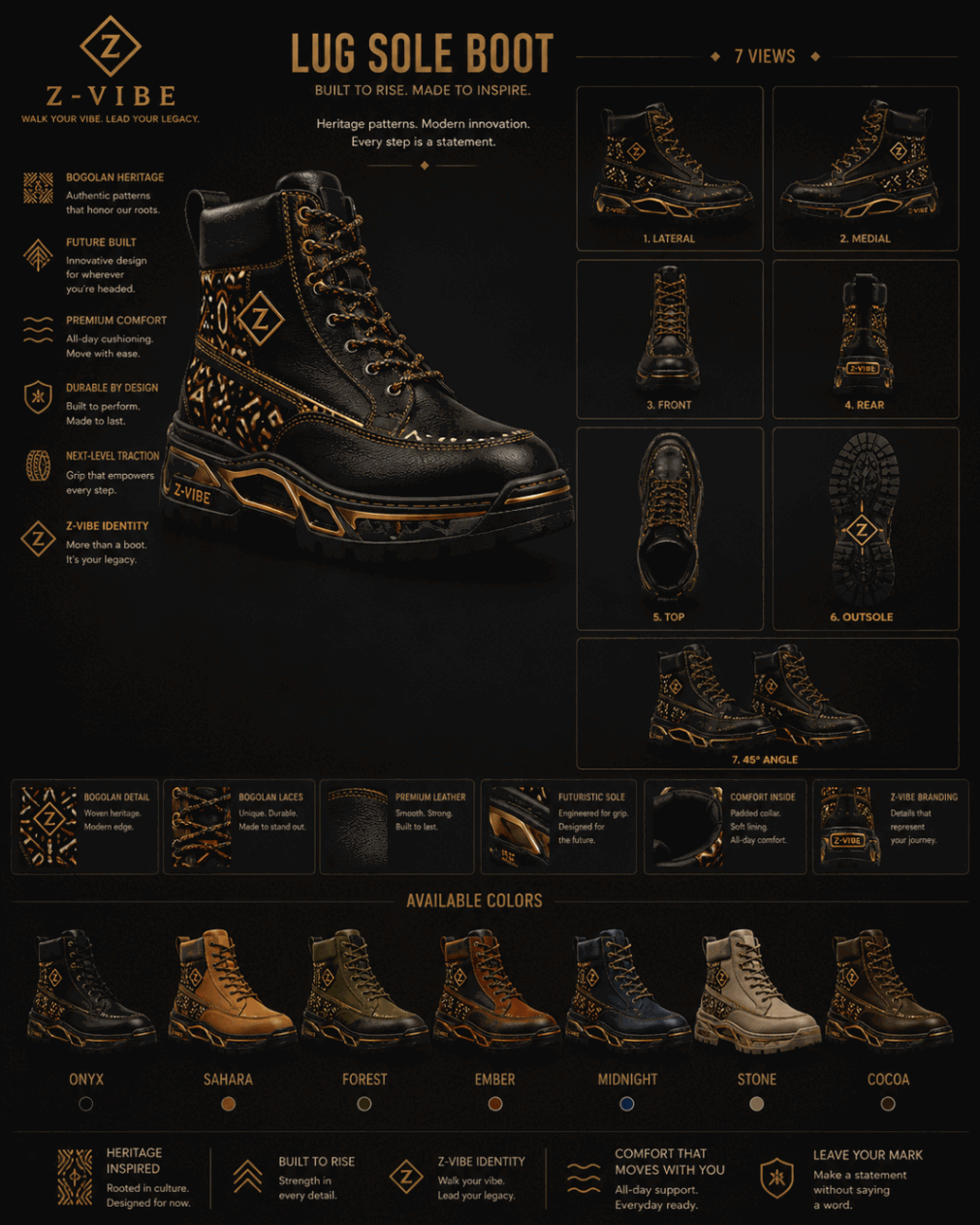 Z-Vibe Lug Sole Boot — Men · Footwear seven-view specification plate; showing 01 Front, 02 Left, 03 Right, 04 Back, 05 Interior, 06 Inner tags, 07 Fabric detail. — 01 Front, Onyx